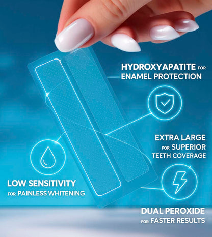 Ivory Teeth Whitening Pro Strips — Low-Sensitivity Teeth Whitening Strips – Safe For Sensitive Teeth | Brighter, Natural-Looking Results in Days | 14 Treatments